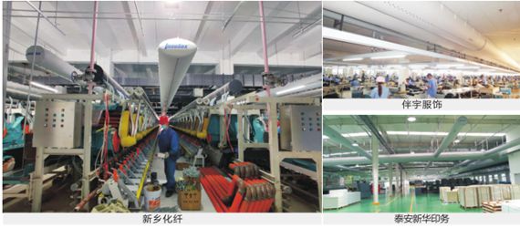 易游·(中国区)体育官方网站-YY SPORTS