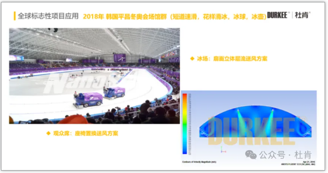 米乐YY易游柔性风管应用在2018韩国平昌冬奥会场馆群